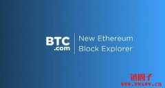 BTC.com网站简介