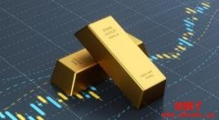 分析师：金价重返2000美元有几个必要条件