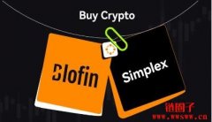 Blofin与Simplex合作发布购买币功能