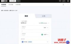 如何在中国安全购买USDT？