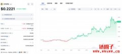 Gas Hero游戏怎么玩？Gas Hero英雄、武器、宠物和资源攻略指南