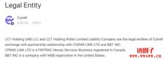 CoinW交易所是什么？一文了解CoinW交易所争议与回应