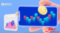 BTCC模拟交易操作指南丨模拟交易是什么？如何开始模拟交易？