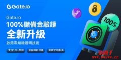 Gate.io升级100% 储备金证明，启用零知识证明技术