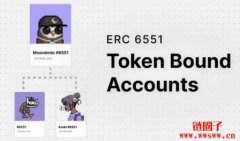 ERC-6551：NFT革命的新标准