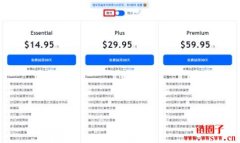 <b>TradingView价格与方案比较，免费、Essential、Plus、Prem</b>