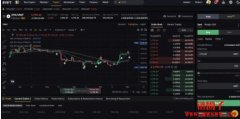 购买以太坊（ETH币）的最佳交易所