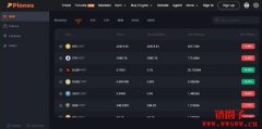 2023年Pionex派网评测：交易机器人、费