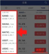 虚拟货币里的交易对是什么？ETH/BTC是
