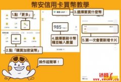 信用卡能买币吗？手续费多少？币安