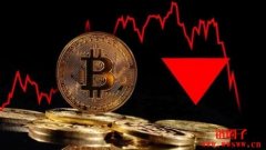 比特币价格暴跌7.7%，触及40400美元，