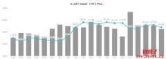 降息预期成真、现货ETF成共识，币圈