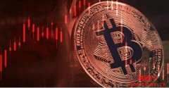 现货ETF上市后比特币一定涨？分析：