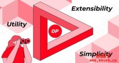 什么是 OP Stack？OP Stack 的结构层详解