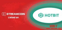 霍比特交易所hotbit是什么？它的官网地址是多少？