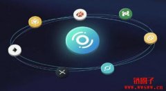 2024年第一黑？Orbit Chain疑被黑损失达