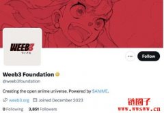 Weeb3 Foundation与ANIME代币引发Azuki NFT交