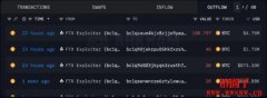 资产价值翻倍涨！FTX黑客再转移740万