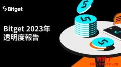 Bitget现货交易大幅增长 94%，BGB 交易量激增 110%