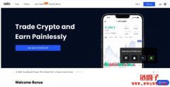 blofin是什么交易所？Blofin交易所产品