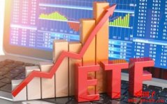 ETF是什么意思？2023年美股ETF推荐