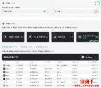 0xScope 推出AI 研究工具ScopeChat是什么？