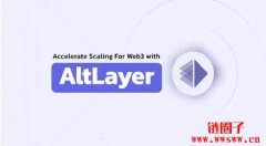 AltLayer 的 ALT 代币空投认领开放