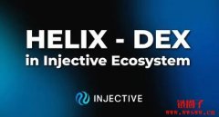 什么是 Helix交易所？Helix 的手续费如何？