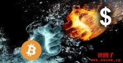 2024年全球前14大现货虚拟货币交易所排名介绍