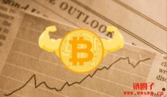 比特币下行压力已经疲软，宏观因素