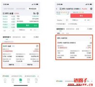 Covered Call是什么？Covered Call策略实际
