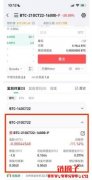 巴菲特最爱用的期权策略Sell Put是什么