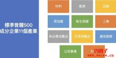 S&P500-美国标普500指数是什么？成份