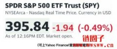 什么是美国标普500指数？怎么买？