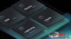 Bitcoin Magazine如何定义比特币Layer2？哪