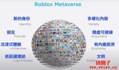 元宇宙是否仍有未来？分析元宇宙龙