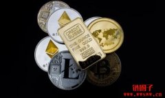比特币ETF和黄金：不是你死就是我活