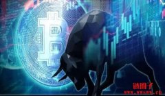 比特币波动性飙升，预示着比特币现