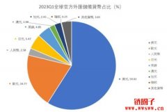 英镑兑美元、英镑兑日元还能买吗？
