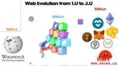<b>Web3是什么？解决了什么问题？Web3如何改变世界？</b>
