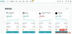 跟单交易是什么？如何提高跟单赚钱