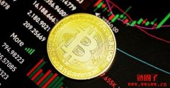 本周五是史上最大比特币选择权交割