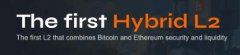 BOB（Build on Bitcoin）是什么？BOB Fusio