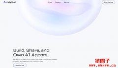 什么是MyShell（SHELL币）？如何获取S