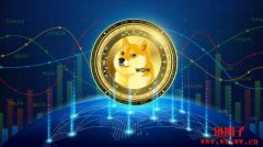 剖析狗狗币未来走势|3技巧判断狗狗币未来进场时机
