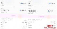 UniswapX 正式于前端界面上线，大幅减少交易燃料费用