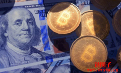 Price Action（价格行为）的本质是什么？