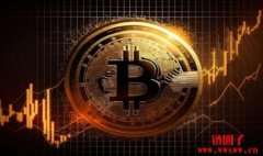伊朗以色列冲突升级，比特币价格还会再涨吗？