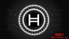 HBAR币单日涨超100%又急坠,上冲下洗竟与贝莱德有关?