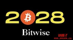 Bitwise展望下次减半行情,比特币价格将达25万美元